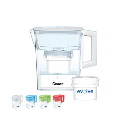 Cosmos CAO COMPACT EVOLVE