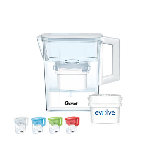 Cosmos CAO COMPACT EVOLVE