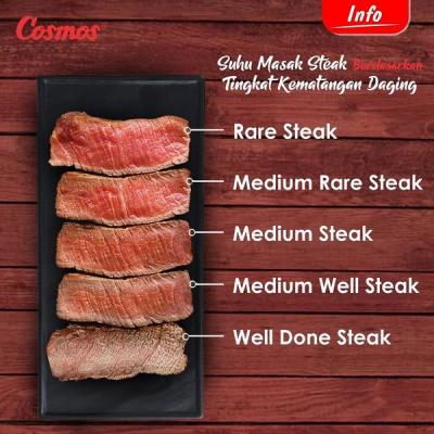 Suhu Masak Steak Berdasarkan Tingkat Kematangan Daging